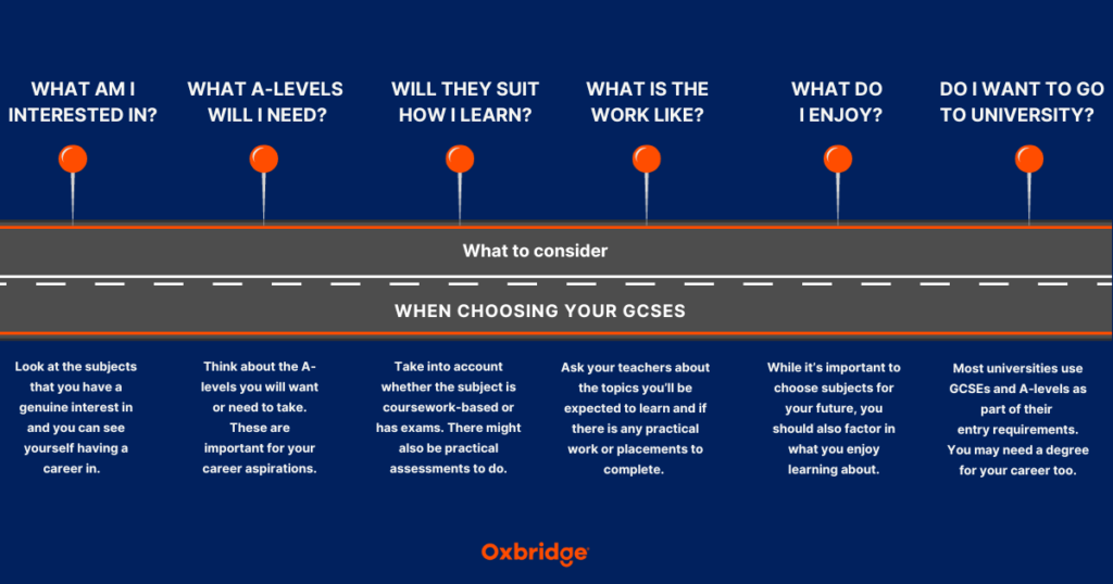 Factors to consider when choosing your GCSE subjects